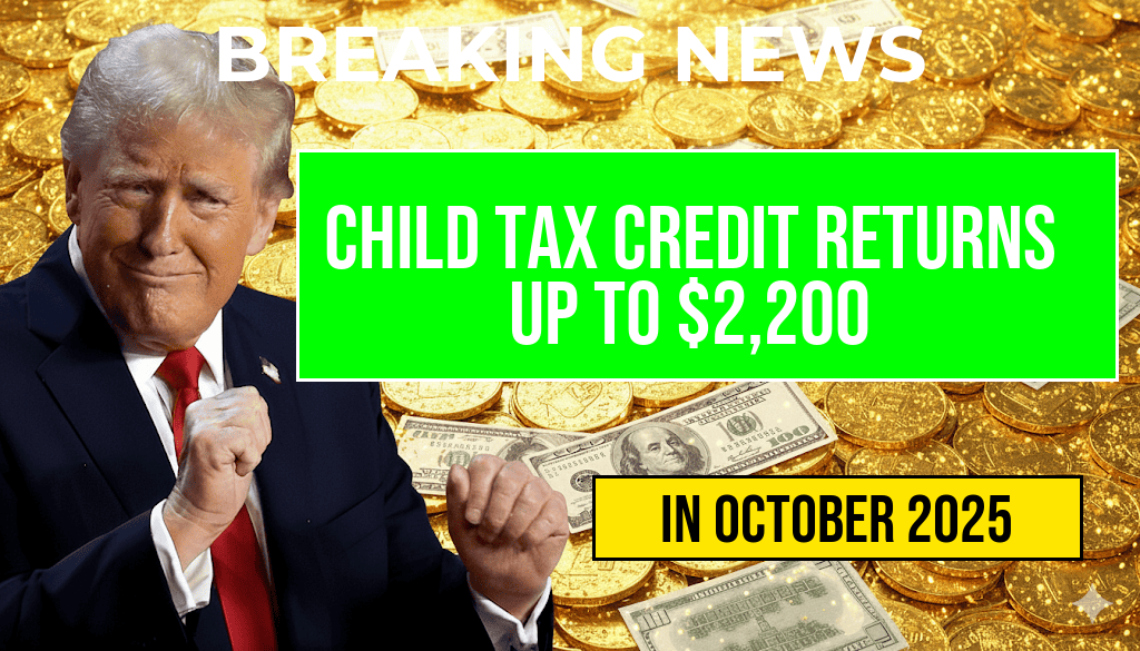 Child Tax Credit Returns: Families Can Receive Up to $2,200 Per Qualifying Child in 2024